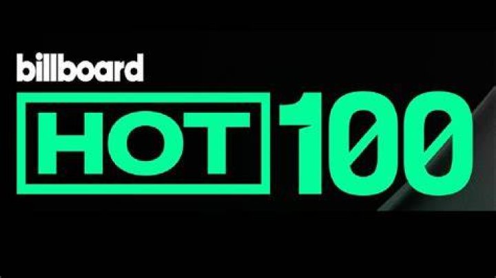 23 No. 23 Billboard Hot 100 Hits for '23