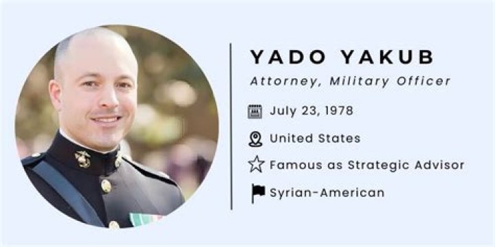 Complete Guide To Yado Yakub: History, Benefits, And Uses