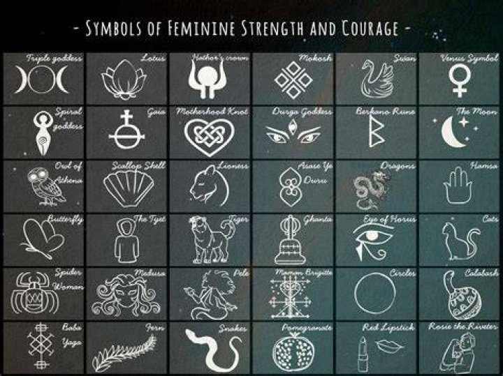 Mighty Strength Tattoos: Symbols Of Resilience And Empowerment