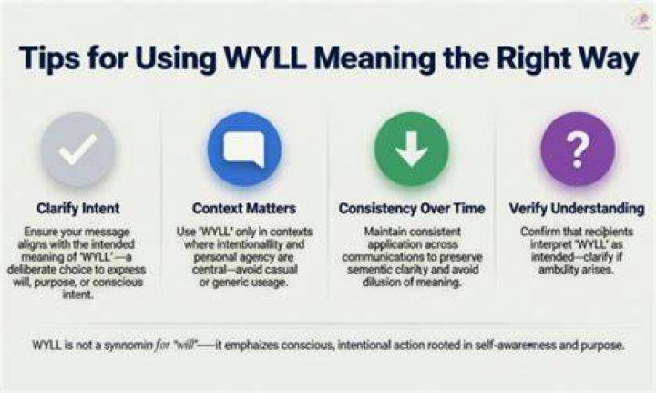 The Ultimate Explanation: Unraveling The Meaning Of Wyll