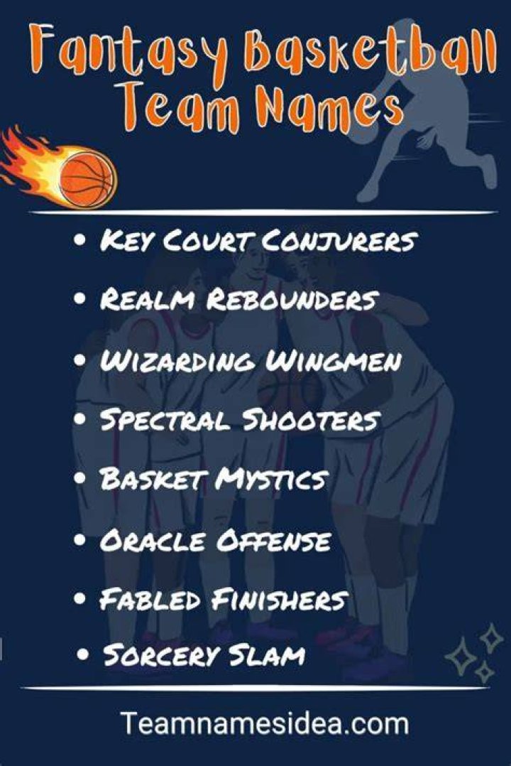 The Ultimate Guide To Selecting Striking Basketball Team Names