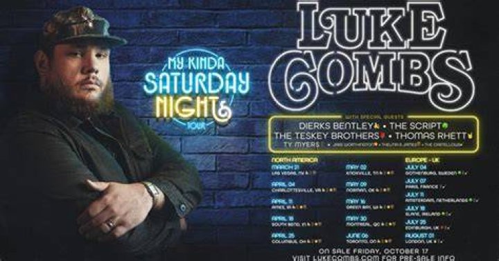 Who Does Luke Combs Support For Your Reference